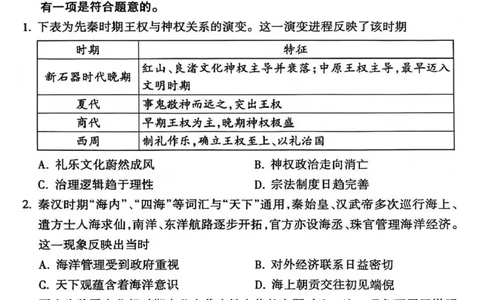 吕梁市2025-2026学年高三第二次模拟调研测试历史_2024-2026高三（6-6月题库）_2026年04月高三试卷_260405山西省吕梁市2025-2026学年高三第二次模拟调研测试（全科）