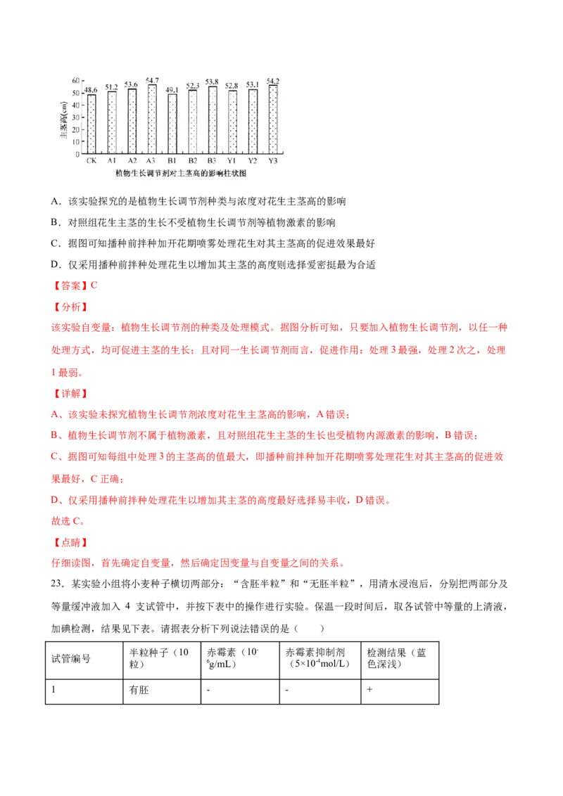 押新课标全国卷第4题-备战2021年高考生物临考题号押题（新课标卷）（解析版）_新高考复习资料_2021年新高考资料_备战2021年高考生物临考题号押题（新课标卷）