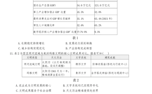 江西省五市十校协作体2025-2026年高三下第二次联考历史试卷（无答案）_2024-2026高三（6-6月题库）_2026年03月高三试卷_260329江西省五市十校协作体2026届高三3月第二次联考（全科）