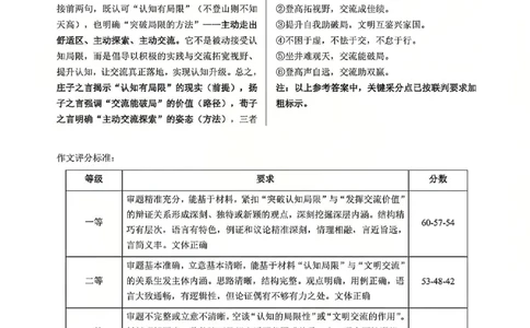 语文试题卷答案_2024-2026高三（6-6月题库）_2026年04月高三试卷_260427黑龙江省齐齐哈尔市2026届高三年级第二次联考（全科）