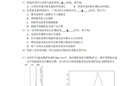 技术卷-2603金丽衢十二校_2024-2026高三（6-6月题库）_2026年03月高三试卷_260322浙江省金丽衢十二校2025学年高三第二次联考（全科）_金丽衢十二校2026年高三3月第二次联考技术试题+答案