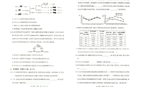 生物试题卷_2024-2026高三（6-6月题库）_2026年04月高三试卷_260427内蒙古呼和浩特市2026届高三年级第二次质量数据监测（全科）