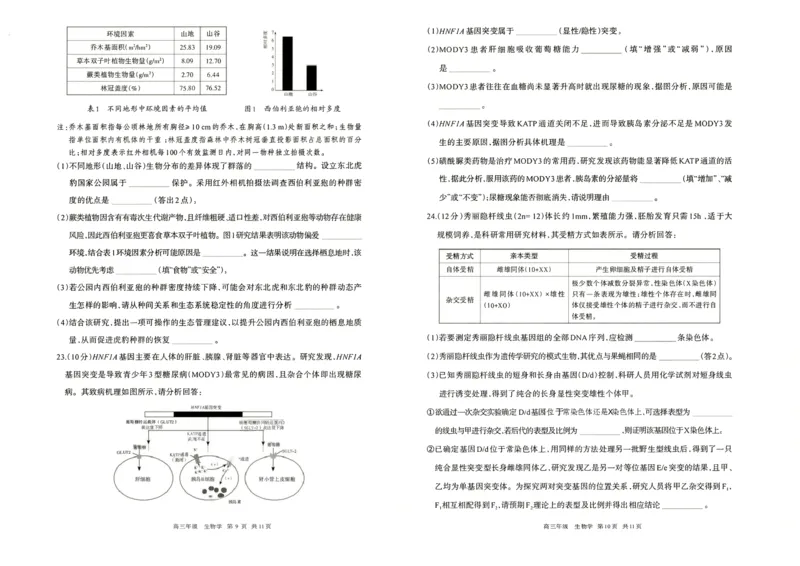 生物试题卷_2024-2026高三（6-6月题库）_2026年04月高三试卷_260427内蒙古呼和浩特市2026届高三年级第二次质量数据监测（全科）