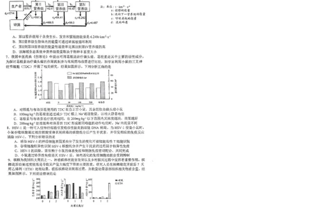 安徽省合肥市2026届高三下学期第二次教学质量检测生物卷及答案_2024-2026高三（6-6月题库）_2026年04月高三试卷
