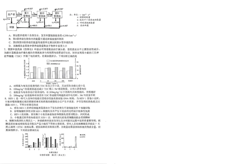 安徽省合肥市2026届高三下学期第二次教学质量检测生物卷及答案_2024-2026高三（6-6月题库）_2026年04月高三试卷