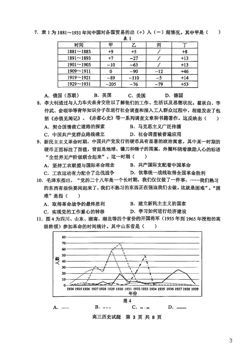 山东省东营市2026届高三年级第一次诊断性测试历史+答案_2024-2026高三（6-6月题库）_2026年03月高三试卷_260310山东省东营市2026届高三年级第一次诊断性测试（东营一模）（全科）