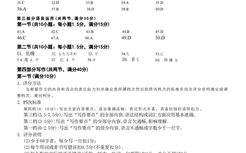 日语试题卷答案_2024-2026高三（6-6月题库）_2026年04月高三试卷_260413重庆市2026年普通高等学校招生全国统一考试高三第二次联合诊断考试（全科）