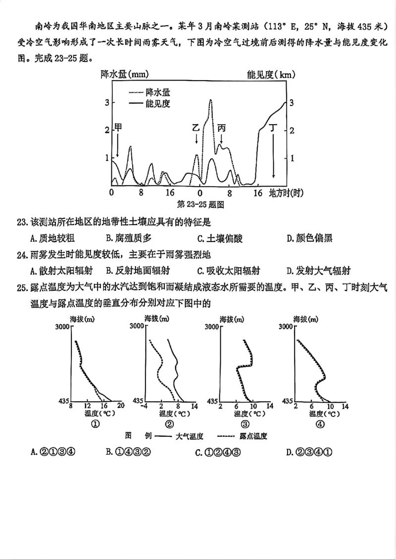 地理试题_2024-2026高三（6-6月题库）_2026年04月高三试卷_260412浙江省温州市2026届温州市普通高中高三年级第二次适应性考试（全科）