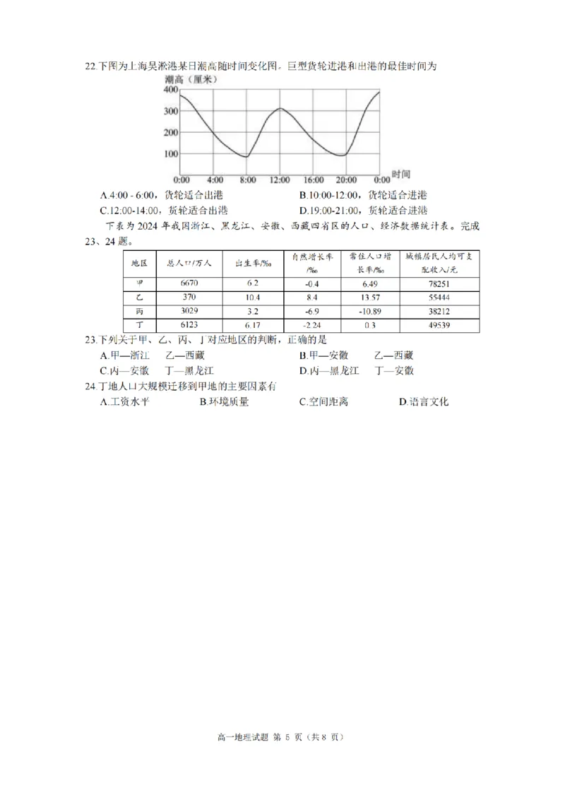地理-浙江省杭州市2025学年第一学期高三期末学业水平测试_2024-2026高三（6-6月题库）_2026年02月高三试卷_260206浙江省杭州市2025学年第一学期高三年级期末学业水平测试
