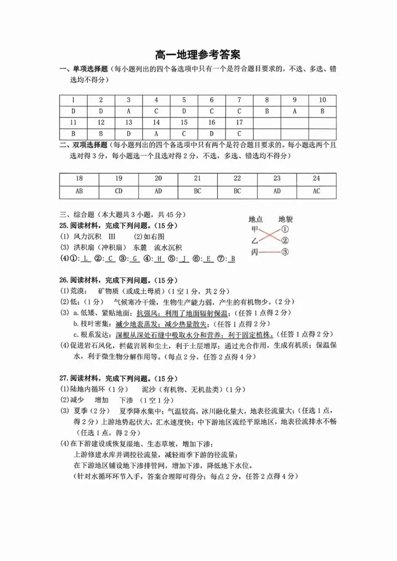地理-浙江省杭州市2025学年第一学期高三期末学业水平测试_2024-2026高三（6-6月题库）_2026年02月高三试卷_260206浙江省杭州市2025学年第一学期高三年级期末学业水平测试