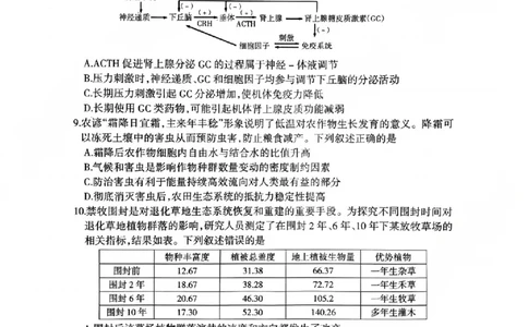 生物试卷_2024-2026高三（6-6月题库）_2026年03月高三试卷_2603272026届江西吉安市高三下学期一模(全科）_2026届江西吉安市高三下学期一模生物试题（含答案）