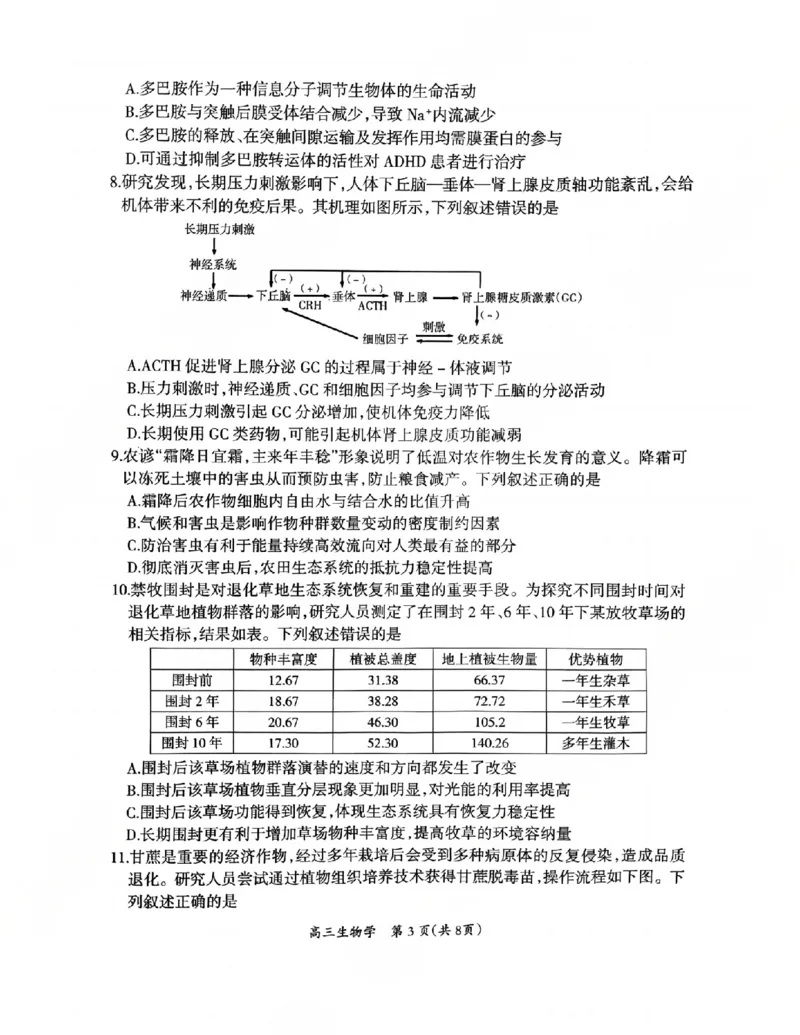 生物试卷_2024-2026高三（6-6月题库）_2026年03月高三试卷_2603272026届江西吉安市高三下学期一模(全科）_2026届江西吉安市高三下学期一模生物试题（含答案）