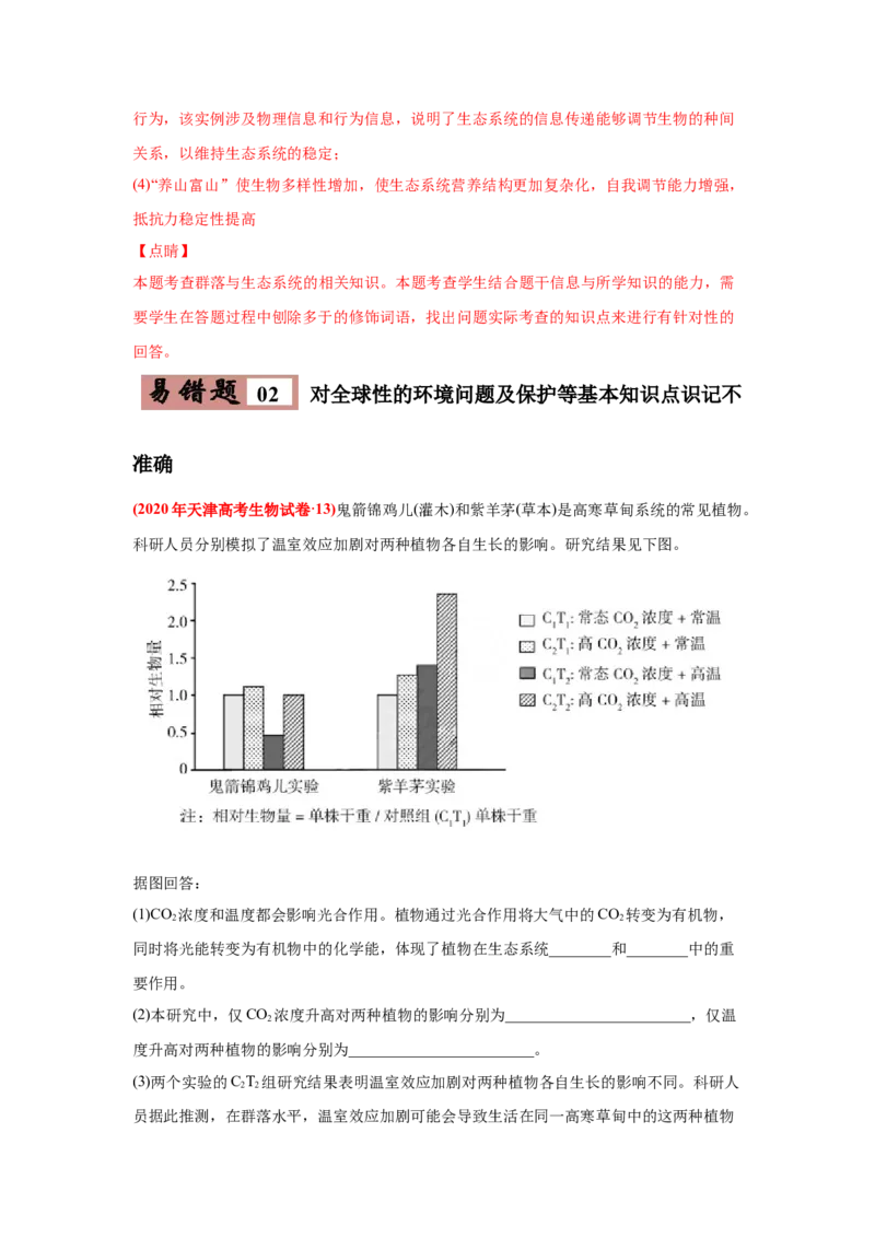易错点17生态系统的稳定性和保护-2021年高考生物一轮复习易错题（教师版含解析）_新高考复习资料_2023年新高考复习资料_一轮复习_2023年新高考大一轮复习讲义