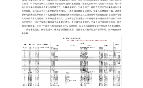 英语-高三素质评价命题报告_2024-2026高三（6-6月题库）_2026年03月高三试卷_260308天一大联考河南高三开学素质评价（全科）_天一大联考河南高三开学考素质评价英语答案