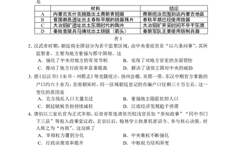 历史试卷_2024-2026高三（6-6月题库）_2026年04月高三试卷_260401湖南省常德市2026届高三年级3月模拟（全科）_湖南省常德市2026届高三年级3月模拟历史试卷