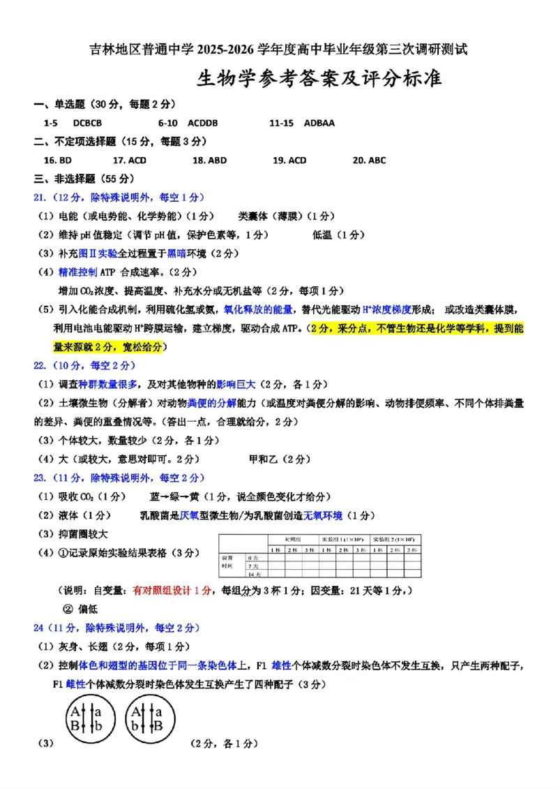 生物-2026届吉林地区2025-2026高三下第三次调研测试(吉林三调)_2024-2026高三（6-6月题库）_2026年04月高三试卷_2604032026届吉林地区2025-2026高三下第三次调研测试(吉林三调)（全科）