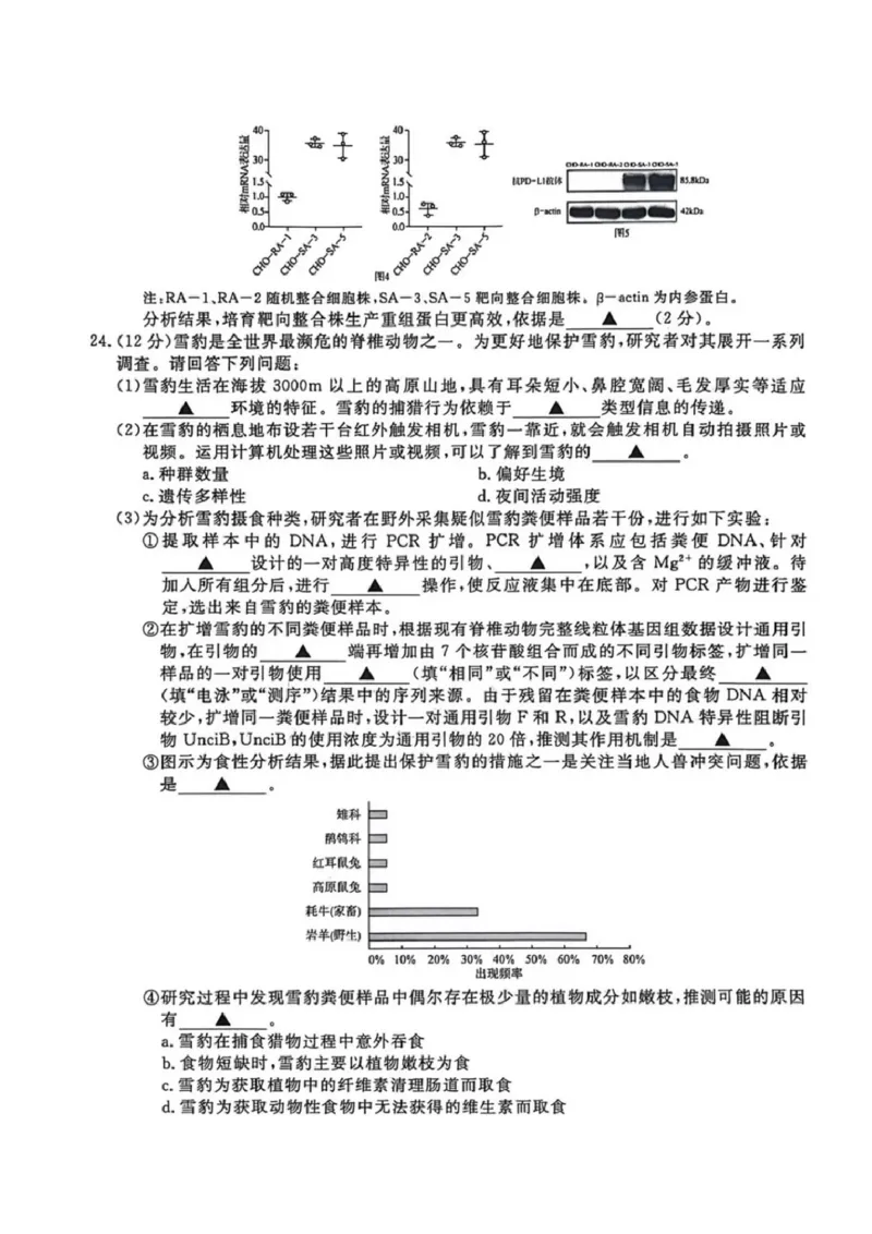 生物-江苏省顶尖九校2026届高三年级联考（南师附中、苏州中学、天一中学、扬州中学、南通中学、如皋中学、启东中学、常州中学、盐城中学）_2024-2026高三（6-6月题库）_2026年03月高三试卷