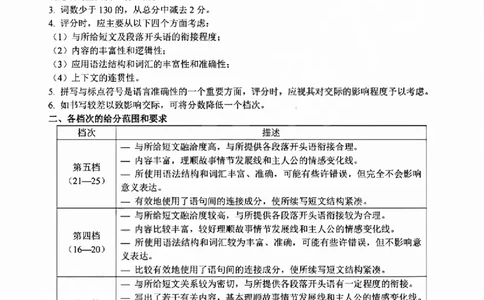 英语答案-浙江省名校协作体（G12）2026届高三3月联考_2024-2026高三（6-6月题库）_2026年03月高三试卷_2503092026届浙江省名校协作体G12联盟高三下学期二模（全科）