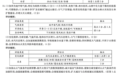 湖南省新高考教学教研联盟（长郡二十校联盟）2026届高三年级下学期3月联考地理试卷答案_2024-2026高三（6-6月题库）_2026年03月高三试卷