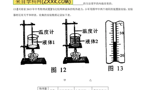 专题11内能和比热容-2年中考1年模拟备战2016年中考物理精品系列（各省统一命题专版）（原卷版）_初物_1初中物理_物理：2年中考1年模拟备战2016年中考物理精品系列全套打包30份