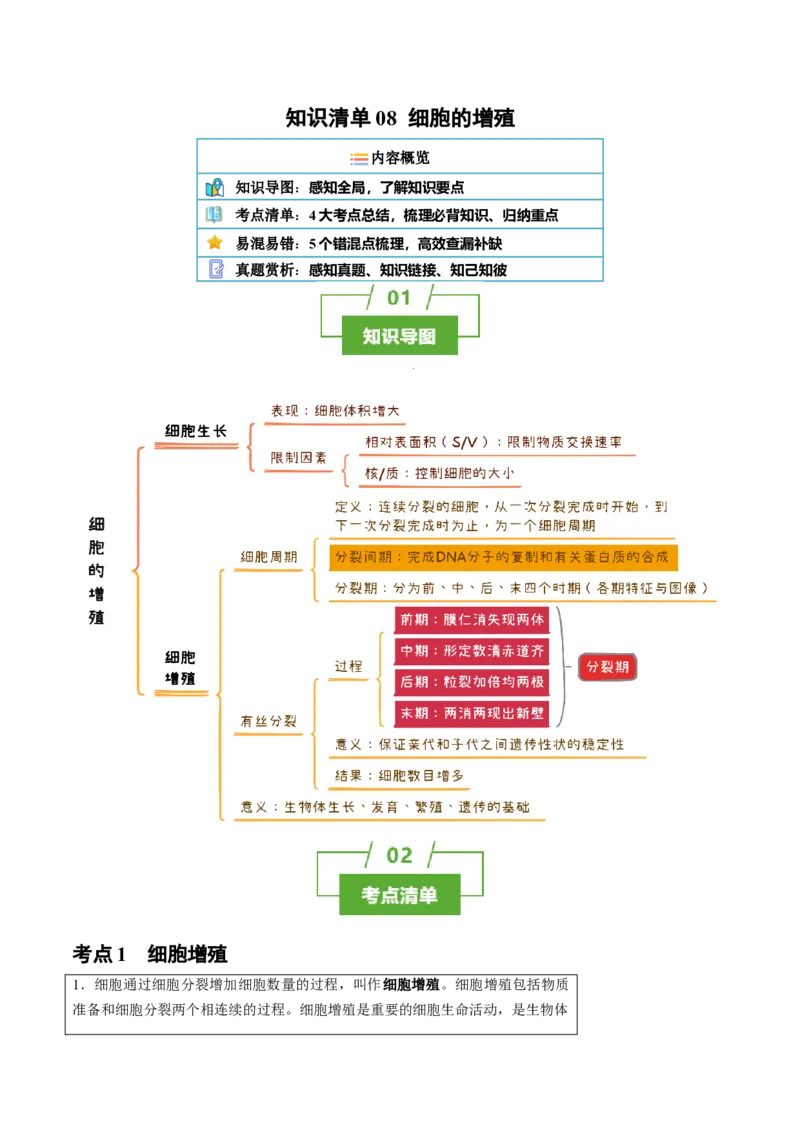 知识清单08+细胞的增殖（4大考点+5个易错点）-上好课2025年高考生物一轮复习知识清单_新高考复习资料_2025年新高考资料_2025年高考生物一轮复习知识清单