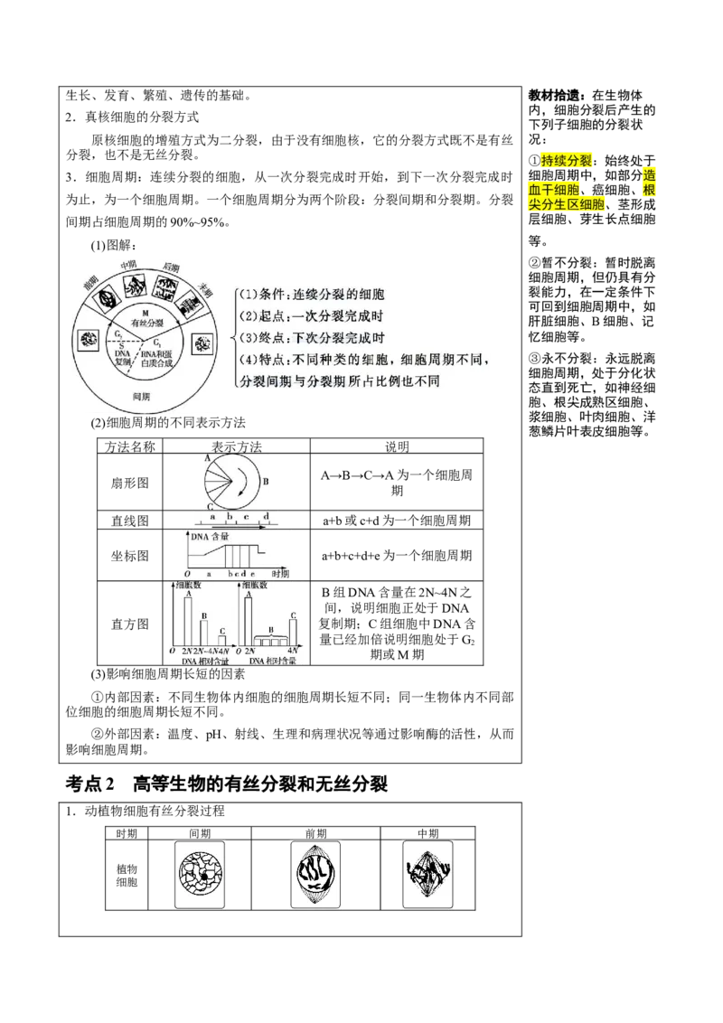 知识清单08+细胞的增殖（4大考点+5个易错点）-上好课2025年高考生物一轮复习知识清单_新高考复习资料_2025年新高考资料_2025年高考生物一轮复习知识清单