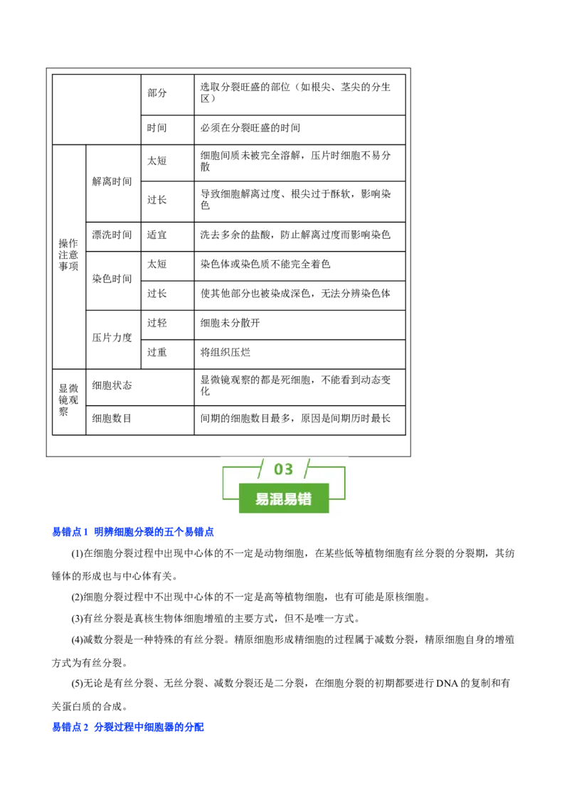 知识清单08+细胞的增殖（4大考点+5个易错点）-上好课2025年高考生物一轮复习知识清单_新高考复习资料_2025年新高考资料_2025年高考生物一轮复习知识清单