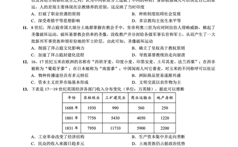重庆八中高2026届4月强化训练（二）历史_2024-2026高三（6-6月题库）_2026年04月高三试卷_260424重庆八中高2026届4月强化训练（二）（全科）