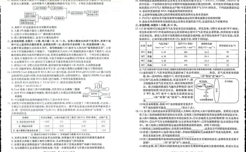 金太阳&middot;江西省2025-2026学年高三下学期2月开学素养训练（26-289C）生物_2024-2026高三（6-6月题库）_2026年03月高三试卷