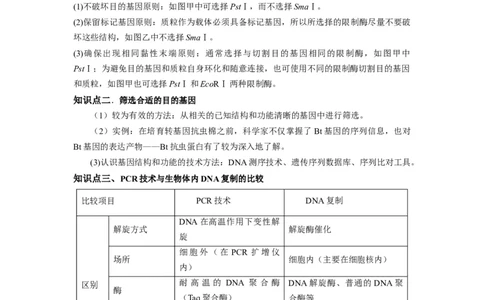 热点05基因工程的典型题分析（解析版）_通用版（老高考）复习资料_2023年复习资料_专项复习_2023年高考生物热点&middot;重点&middot;难点专练（全国通用）