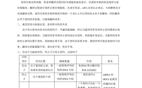 易错点19关于基因的表达的遗传题（原卷版）_通用版（老高考）复习资料_2023年复习资料_专项复习_备战2023年高考生物考试易错题（全国通用）_易错点19关于基因的表达的遗传题