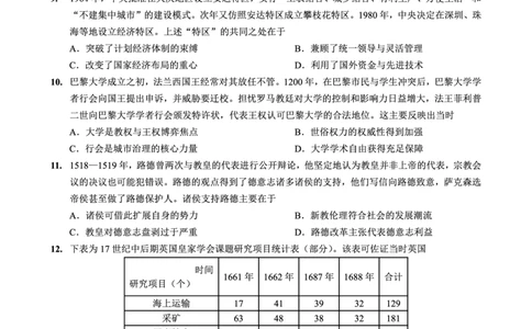 重庆市第八中学校2025-2026学年度（下）高三年级入学考试历史_2024-2026高三（6-6月题库）_2026年03月高三试卷_260301重庆市第八中学校2025-2026学年度（下）高三年级入学考试（全科）