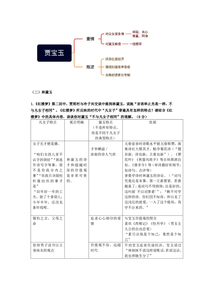 人大附中2024届高三《红楼梦》期末复习_8.❤北京人大附中内部资料_1.人大附中高中语文讲义合集（全）