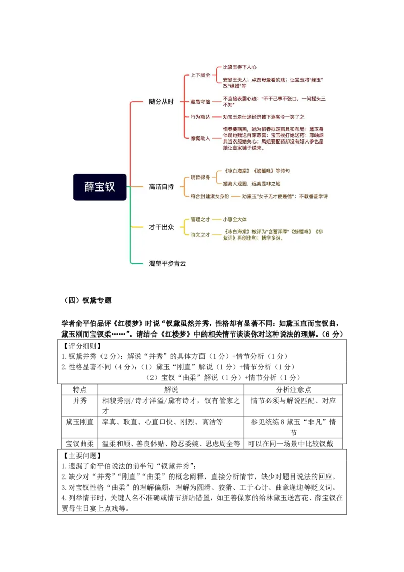 人大附中2024届高三《红楼梦》期末复习_8.❤北京人大附中内部资料_1.人大附中高中语文讲义合集（全）