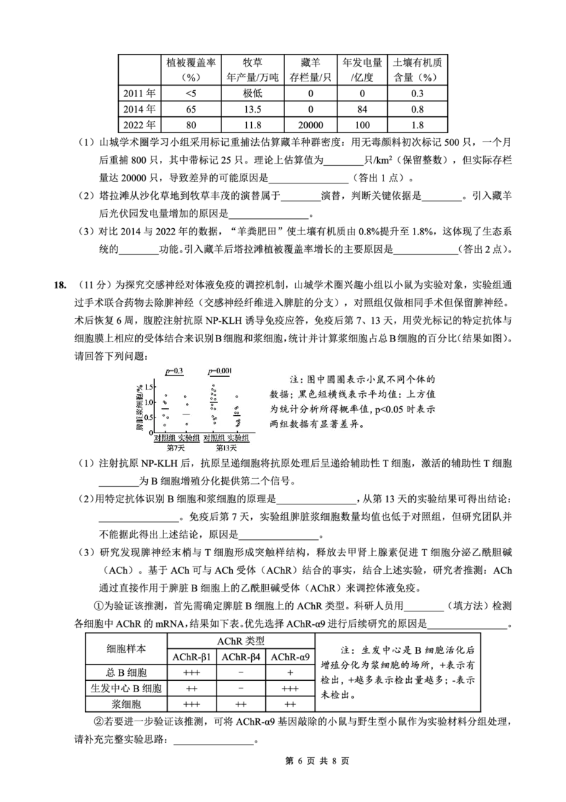 重庆一中高2026届高三3月（末）月考生物_2024-2026高三（6-6月题库）_2026年03月高三试卷_260331重庆一中高2026届高三3月（末）月考（全科）