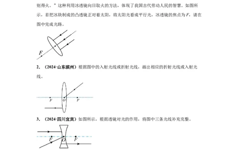 专题03透镜及其应用（原卷版）_初物_八年级上下册+九年级全一册物理_八年级物理上册_全套教学资源_课件教案2_中考真题_3.2024年全国中考真题分类汇编_专题03透镜及其应用