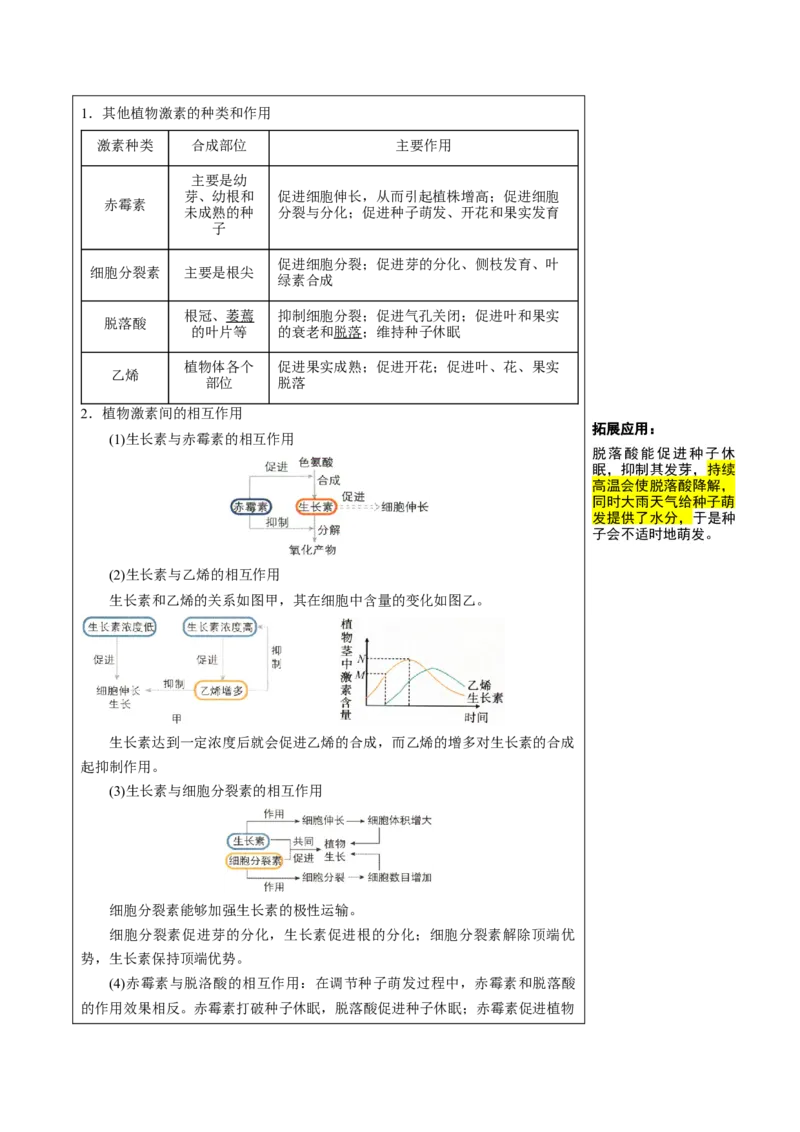 知识清单26植物生命活动调节（4大考点+6个易错点）-上好课2025年高考生物一轮复习知识清单_2025年新高考资料_一轮复习_上好课2025年高考生物一轮复习知识清单325572639