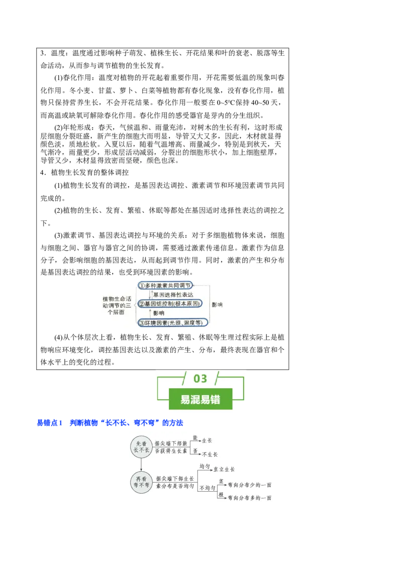 知识清单26植物生命活动调节（4大考点+6个易错点）-上好课2025年高考生物一轮复习知识清单_2025年新高考资料_一轮复习_上好课2025年高考生物一轮复习知识清单325572639
