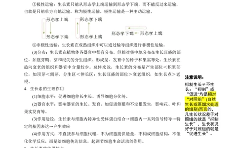 知识清单26植物生命活动调节（4大考点+6个易错点）-上好课2025年高考生物一轮复习知识清单_2025年新高考资料_一轮复习_上好课2025年高考生物一轮复习知识清单325572639