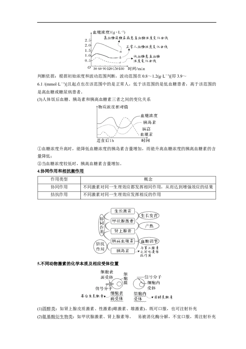 易错点21体液调节-备战2023年高考生物考试易错题（新教材新高考）（原卷版）_新高考复习资料_2023年新高考复习资料_专项复习_备战2023年高考生物考试易错题（新教材新高考）