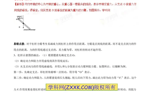 专题10.1简单机械（讲练）-2017年中考物理一轮复习讲练测课课通（解析版）_初物_1初中物理_物理：2017年中考物理一轮复习讲练测课课通全套打包115份