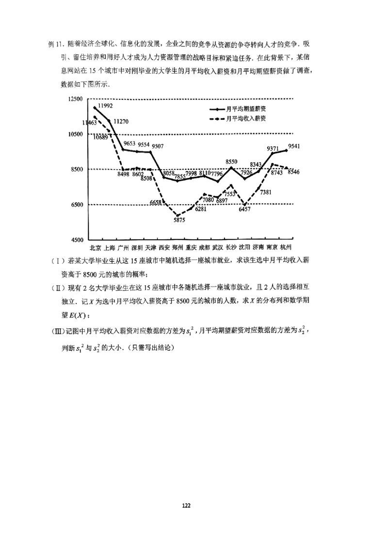 《2023届最新版》人大附中讲义练习册高三二轮复习合集_8.❤北京人大附中内部资料_2.人大附中高中数学讲义合集（全）_人大附中高中数学讲义合集（全）