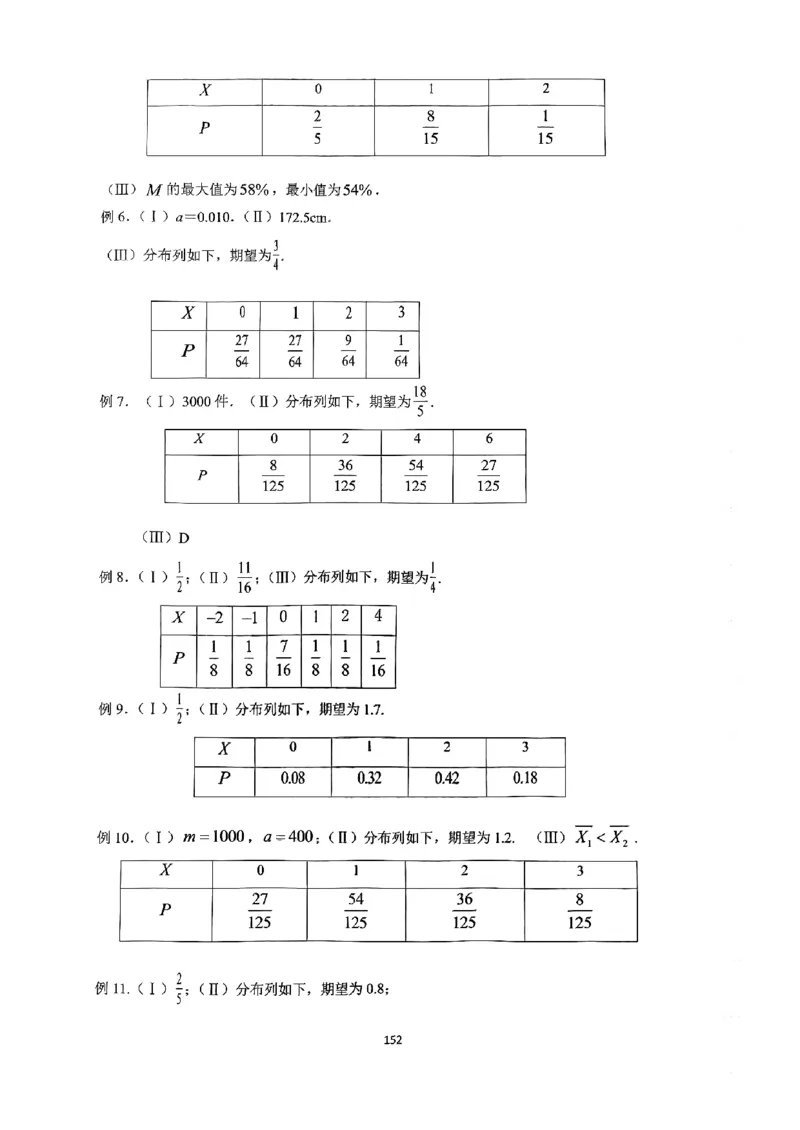 《2023届最新版》人大附中讲义练习册高三二轮复习合集_8.❤北京人大附中内部资料_2.人大附中高中数学讲义合集（全）_人大附中高中数学讲义合集（全）