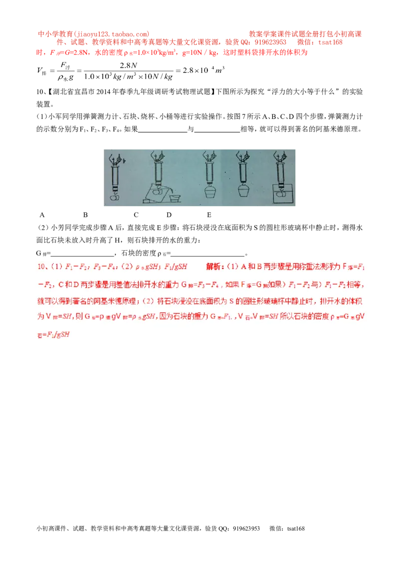 专题06探究影响浮力大小的因素（第03期）-2016年中考物理考点总动员系列（解析版）_初物_1初中物理_物理：2016年中考物理考点总动员系列全套打包150份