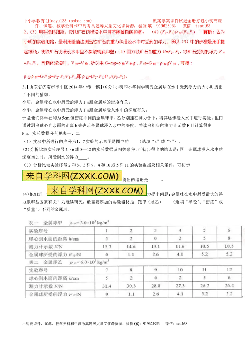 专题06探究影响浮力大小的因素（第03期）-2016年中考物理考点总动员系列（解析版）_初物_1初中物理_物理：2016年中考物理考点总动员系列全套打包150份