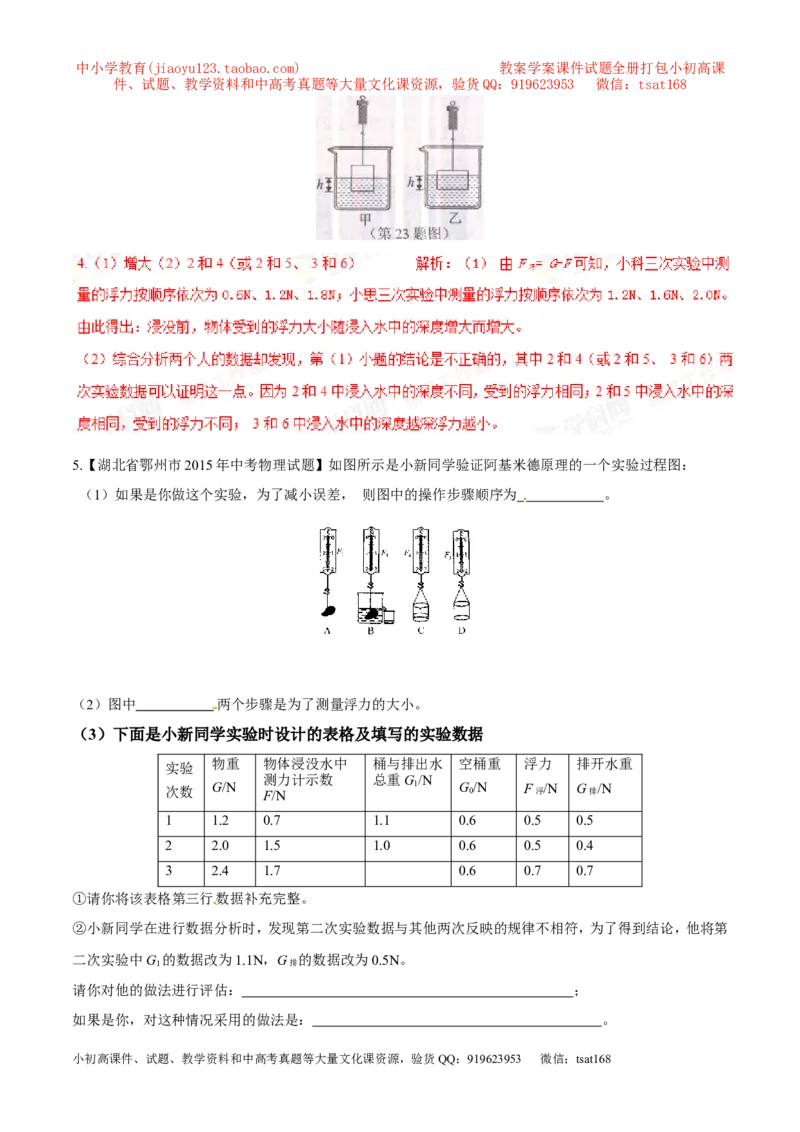 专题06探究影响浮力大小的因素（第03期）-2016年中考物理考点总动员系列（解析版）_初物_1初中物理_物理：2016年中考物理考点总动员系列全套打包150份