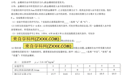 专题06探究影响浮力大小的因素（第03期）-2016年中考物理考点总动员系列（解析版）_初物_1初中物理_物理：2016年中考物理考点总动员系列全套打包150份