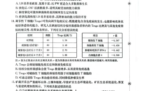 随州市2026届高三下学期4月三模考试生物_2024-2026高三（6-6月题库）_2026年04月高三试卷_260426湖北省随州市2026届高三下学期4月三模考试（全科）