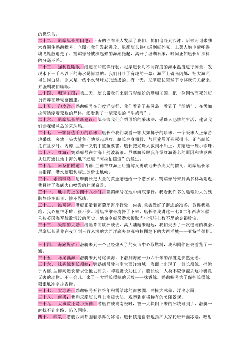 《海底两万里》名著知识要点+课后测试_《初中全科目知识点汇总》_初中语文知识点汇总_初中名著导读知识要点