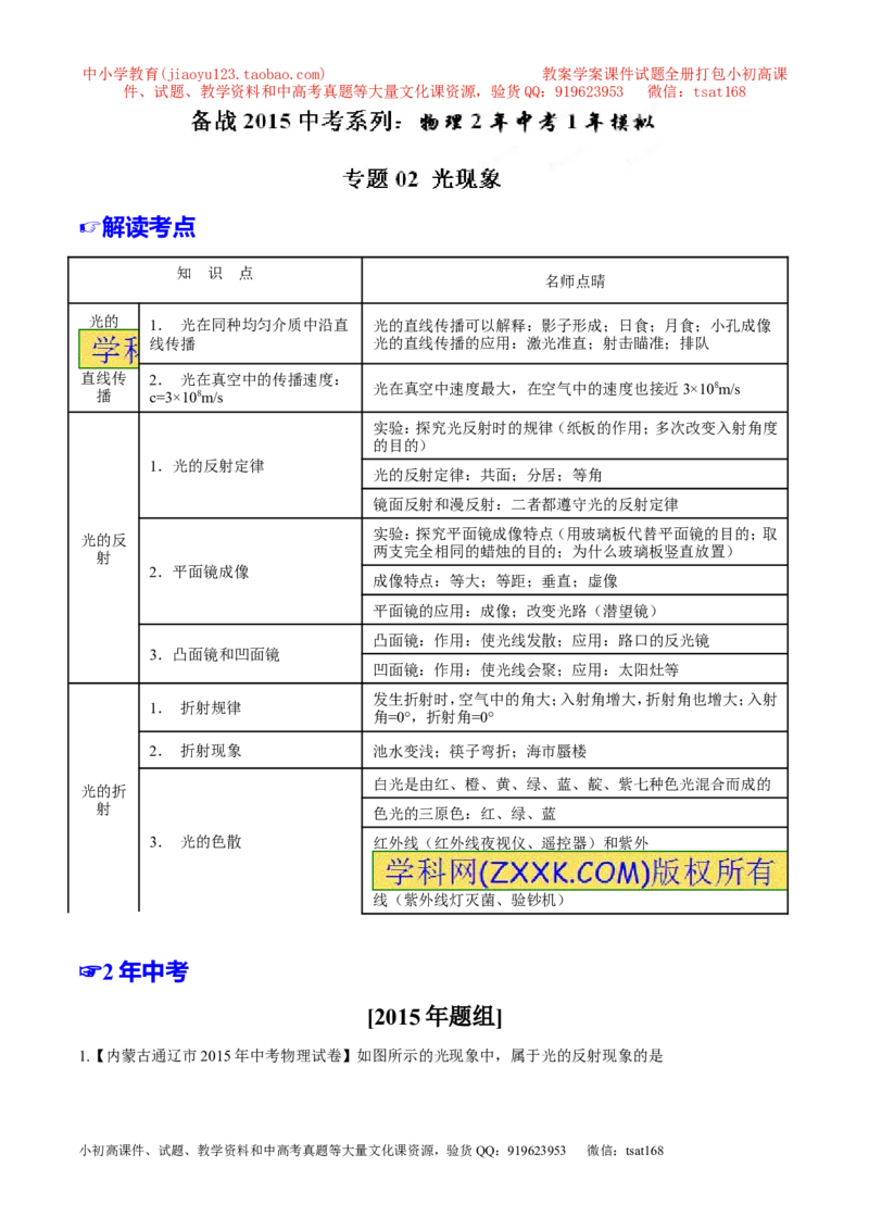 专题02光现象-2年中考1年模拟备战2016年中考物理精品系列（各省统一命题专版）（原卷版）_初物_1初中物理_物理：2年中考1年模拟备战2016年中考物理精品系列全套打包30份